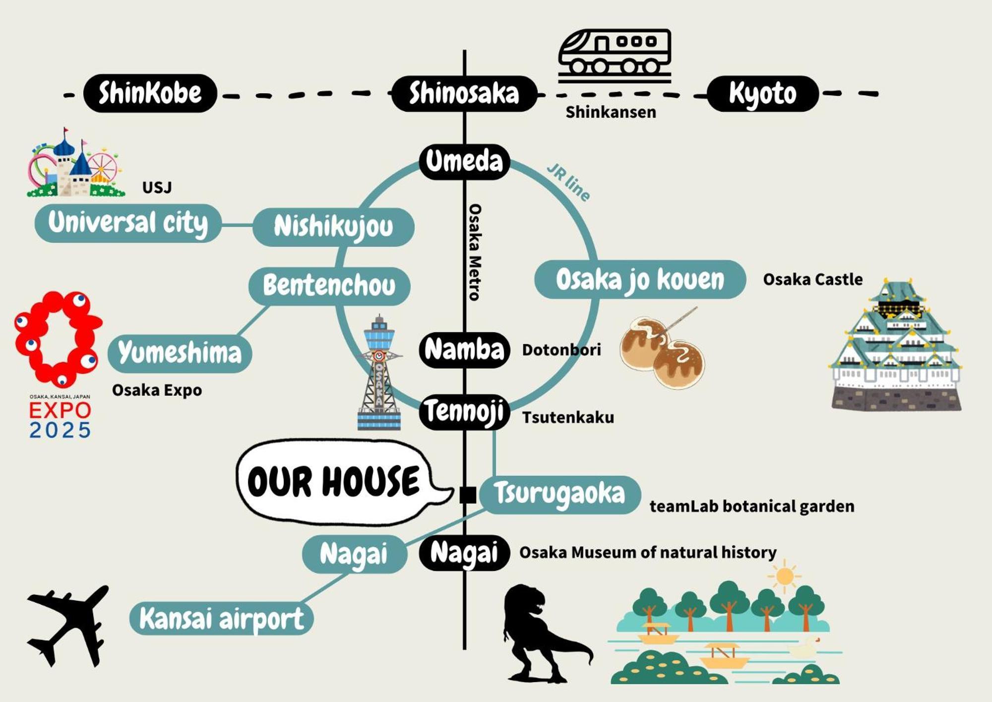 Java House Nagai Ōsaka Eksteriør bilde